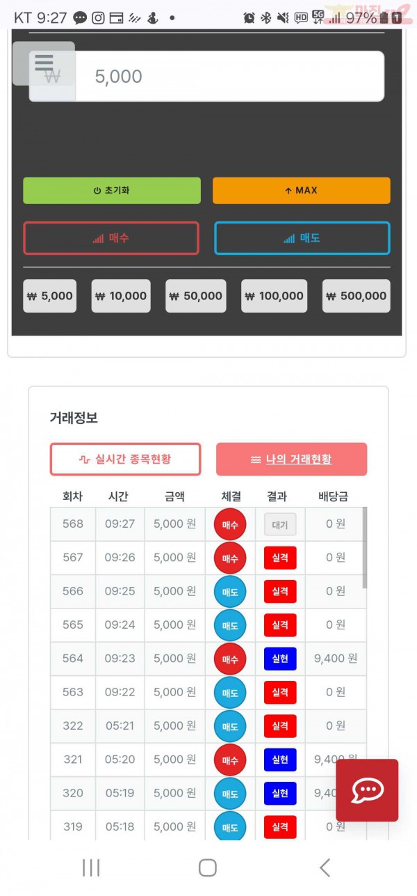 신뢰점 수익인증