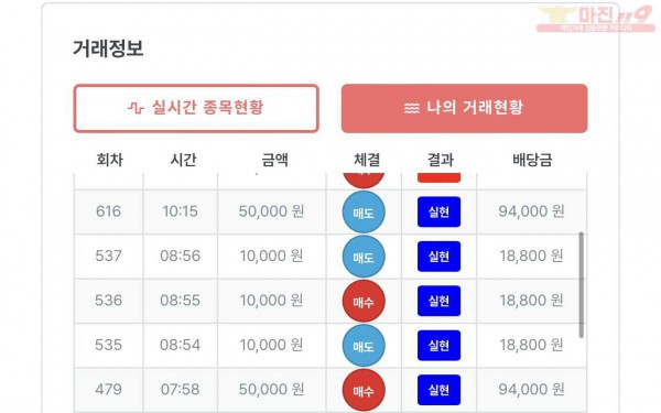 퍼스트명가점 수익인증