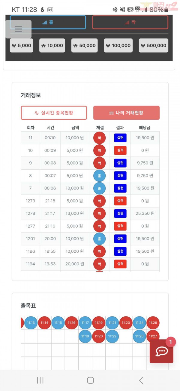 퀸즈점 수익인증