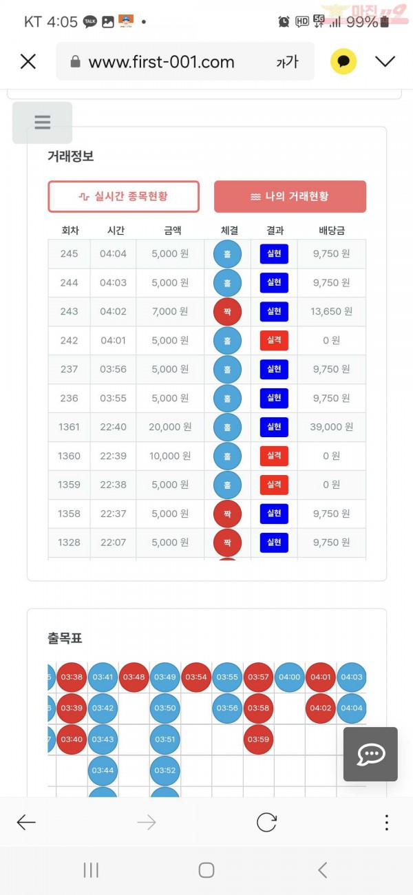 퀸즈점 수익인증