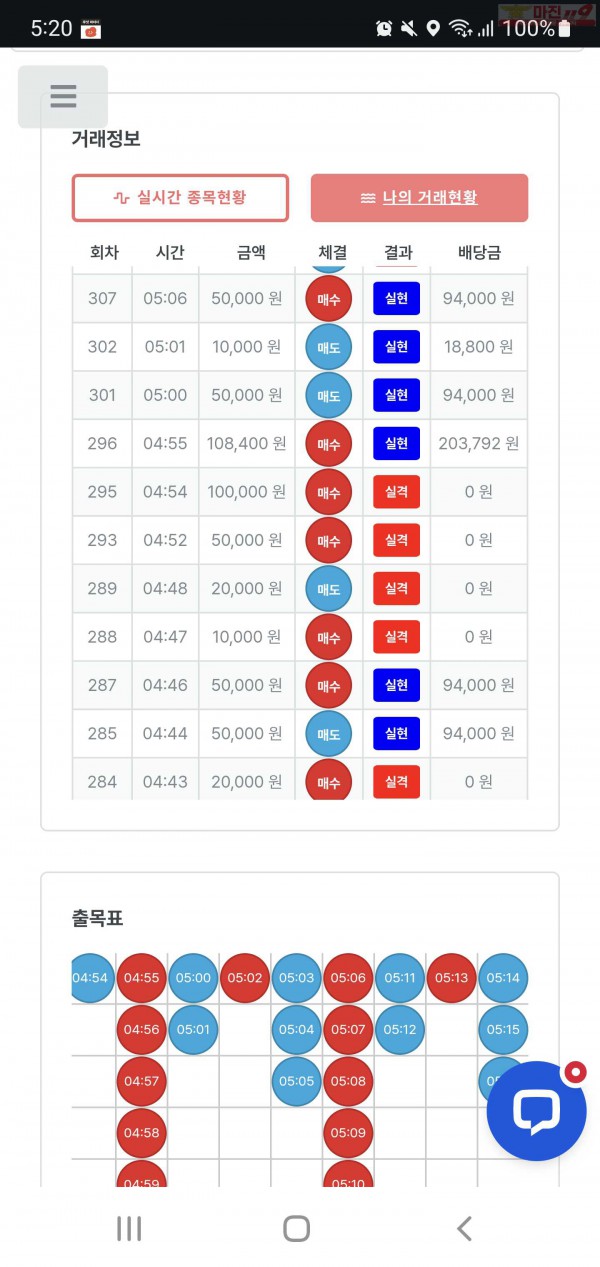 퍼스트 한국점 수익인증