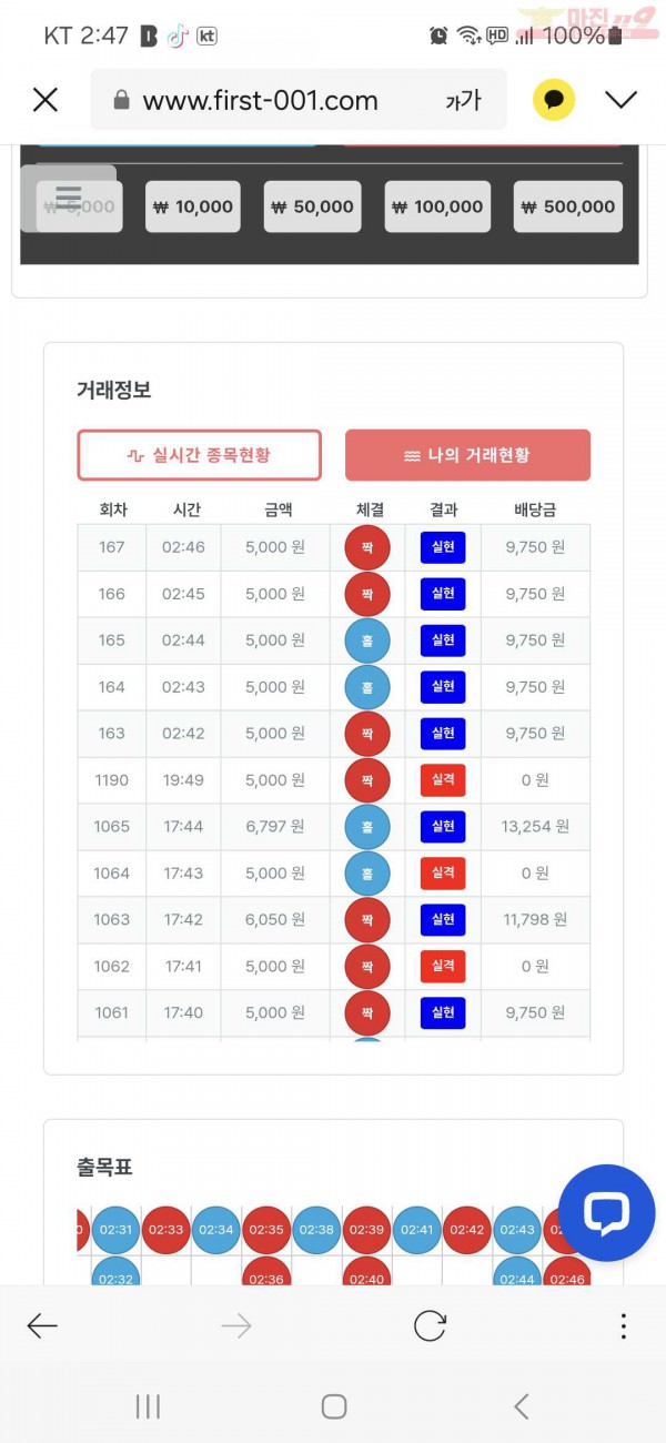 퀸즈점 수익인증