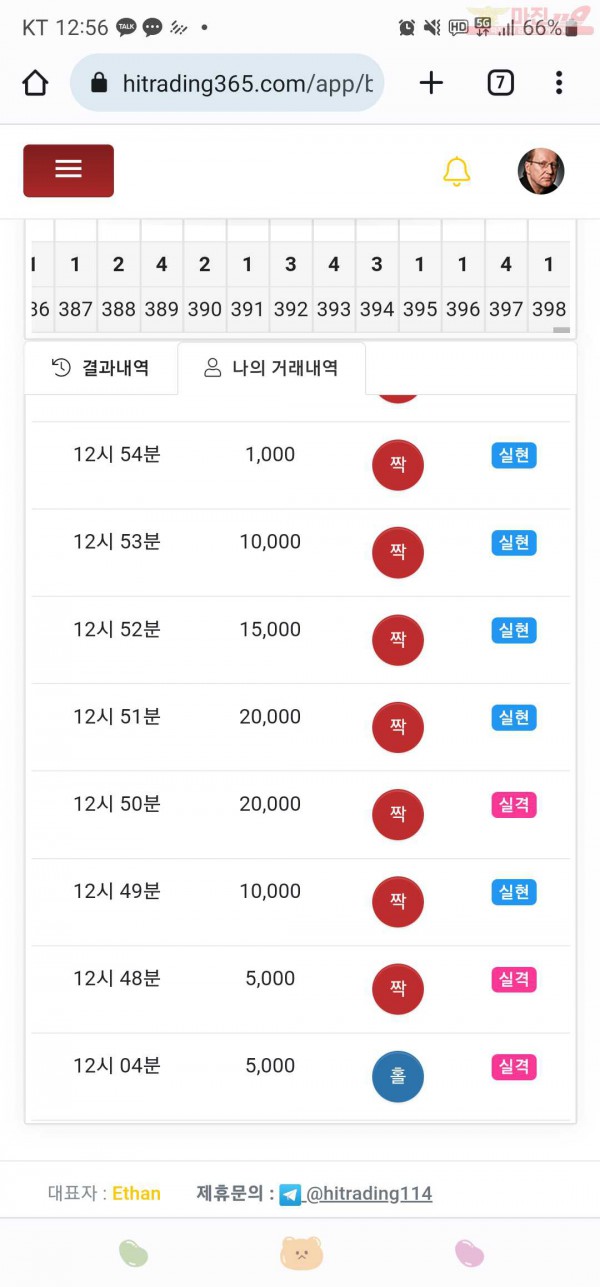 하이트레이딩777점히