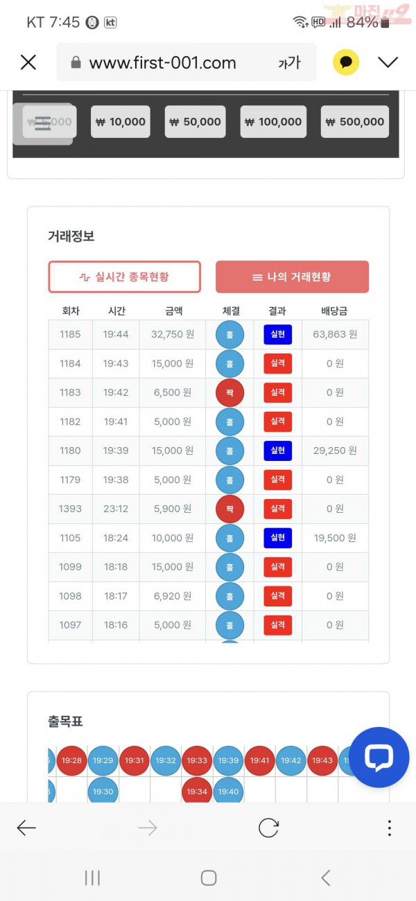 퀸즈점 수익인증