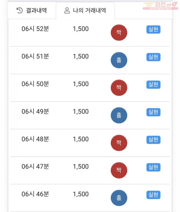 GT 꽃다발점 수익과 7연승