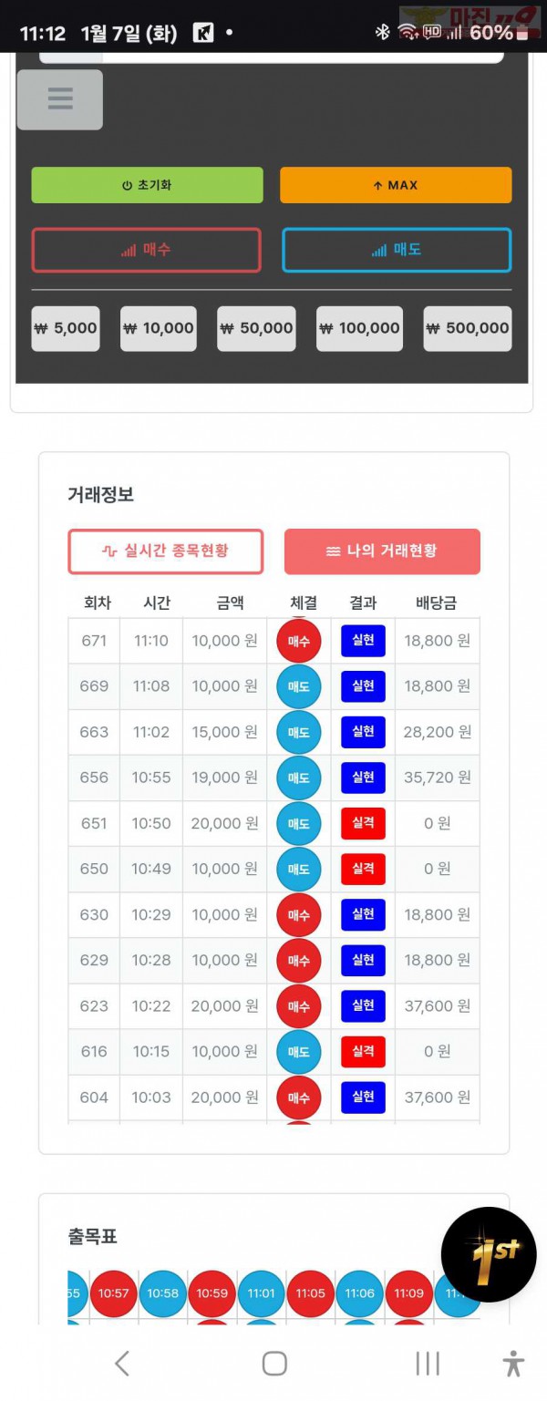 퍼스트트레이딩 신뢰점 1/7화 수익인증