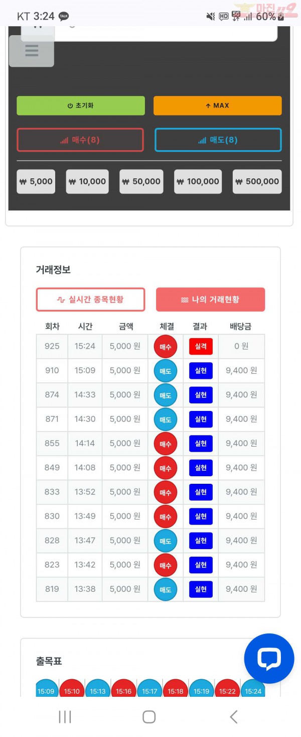 센터점 인증