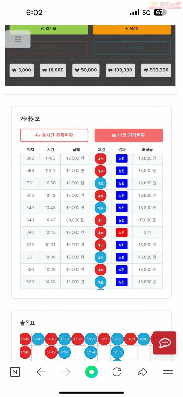 퍼스트 명가점 수익임증