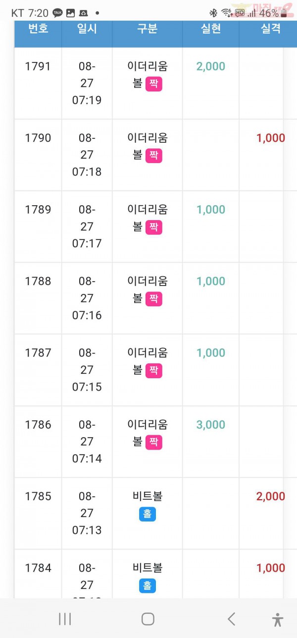 수익인증 페이백점