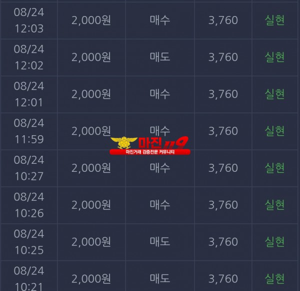 댄디