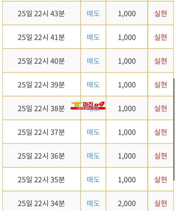 댄디점 수익인증