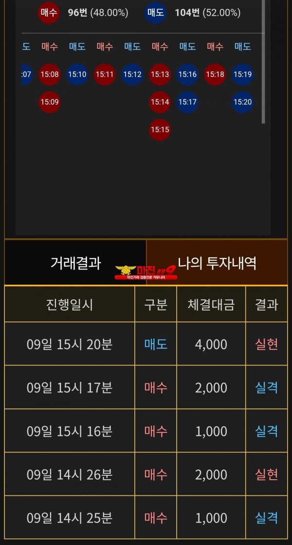 비트맨 페이백점 수익인증