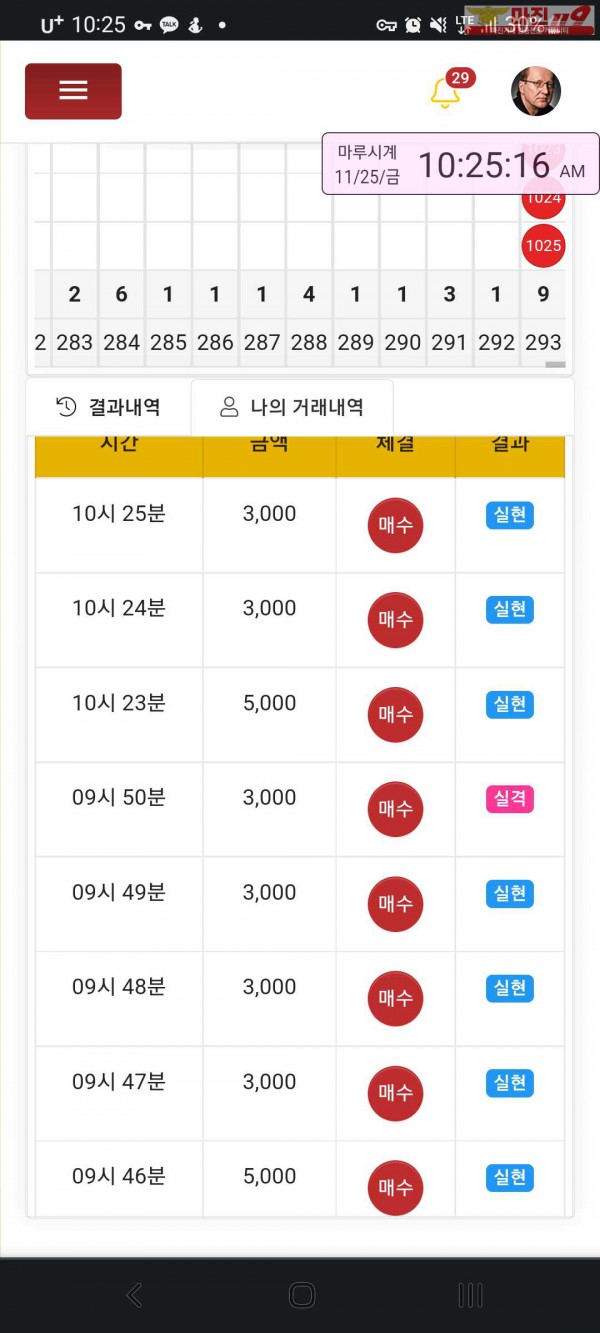 글로벌 국대