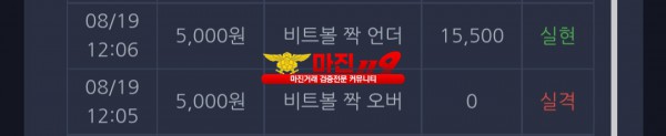 댄디