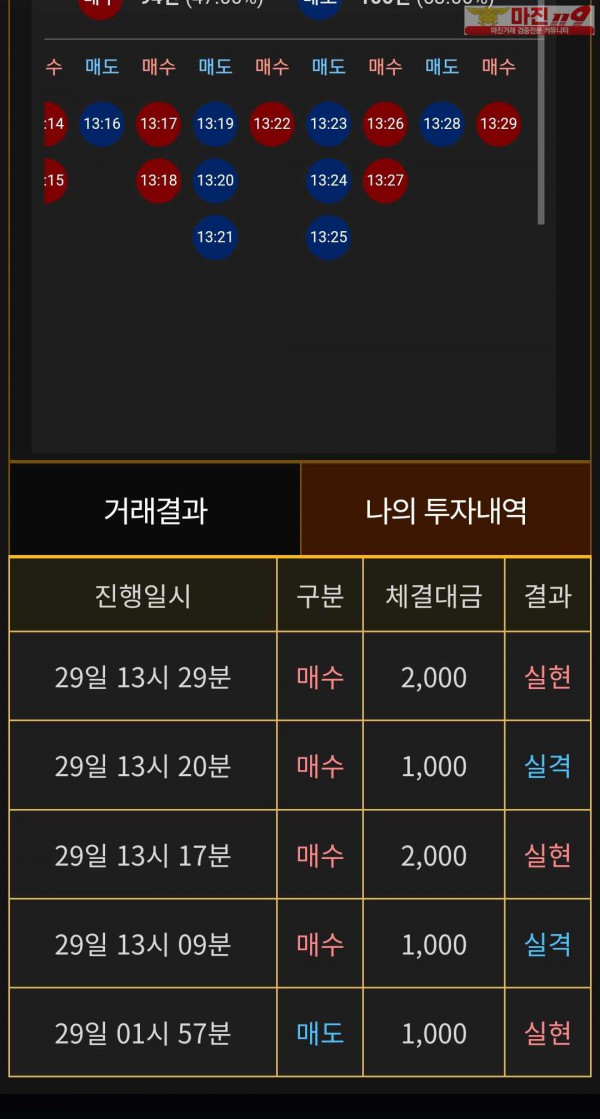 비트맨 페이백점 수익인증