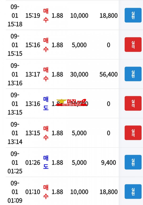 코리아 댄디점