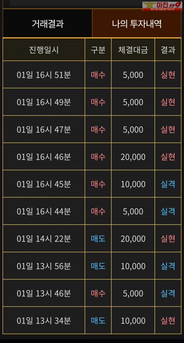 비트맨 페이백점 수익인증