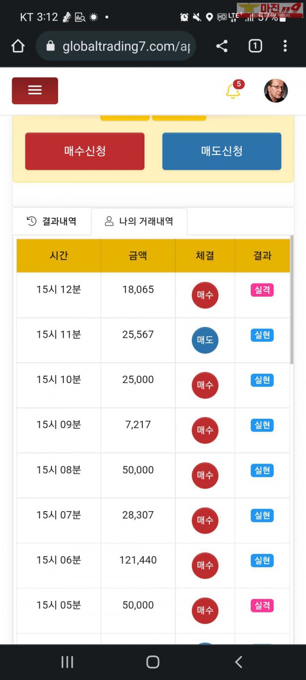 777 글로벌 수익인증이요