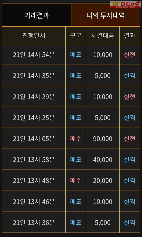 비트맨 페이백점 수익인증