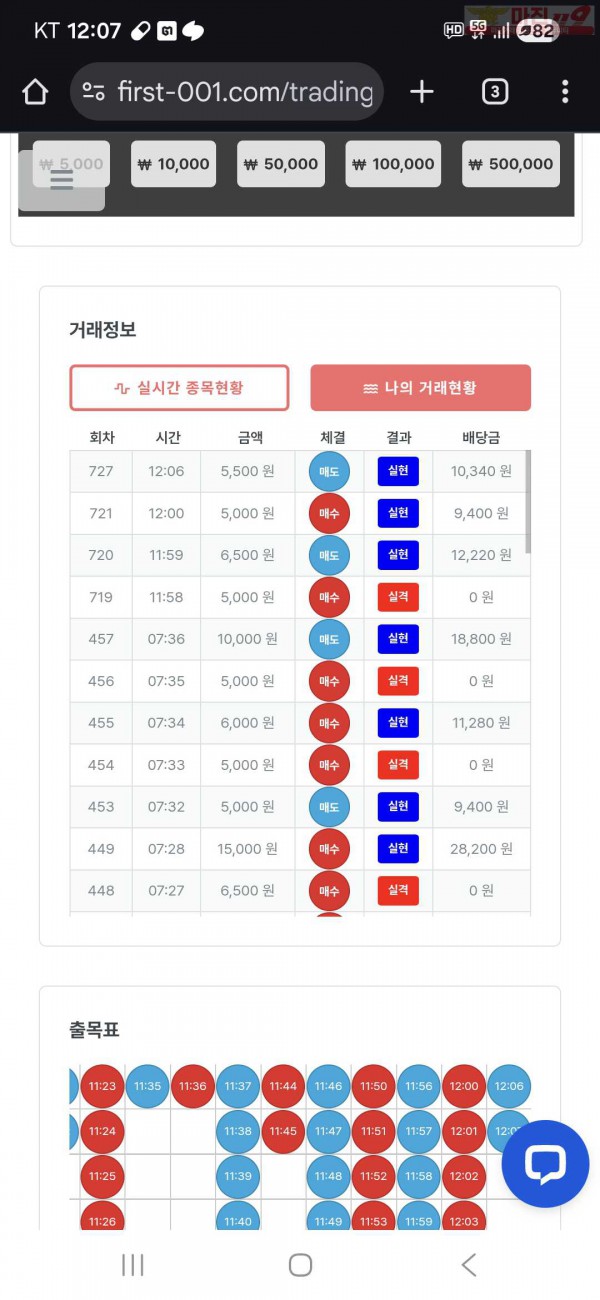 퀸즈점 수익인증