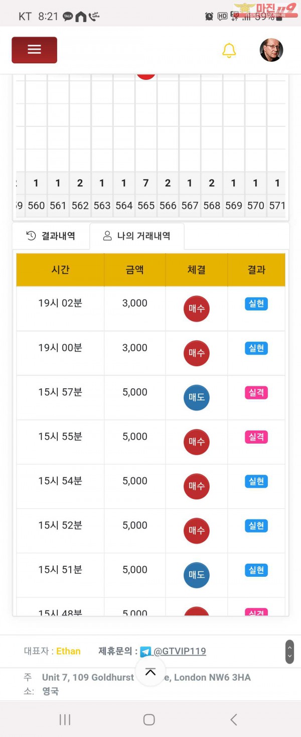댄디점