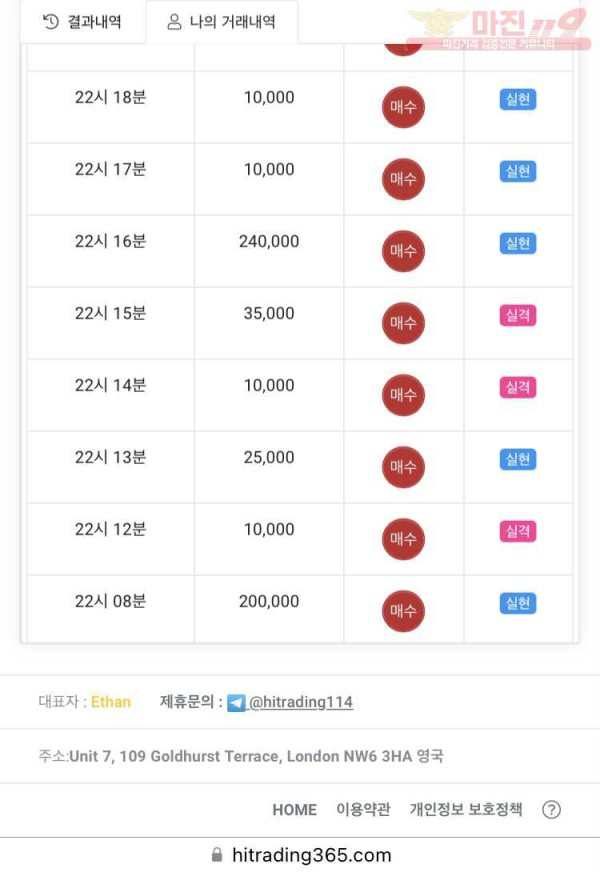 하이트레이딩 777점 수익인증