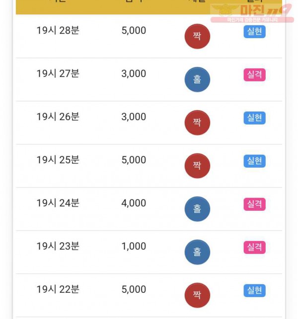 하이트레이딩 국대점
