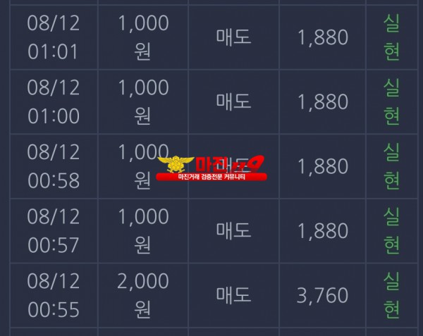 댄디점