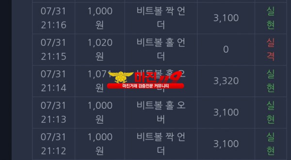 댄디점
