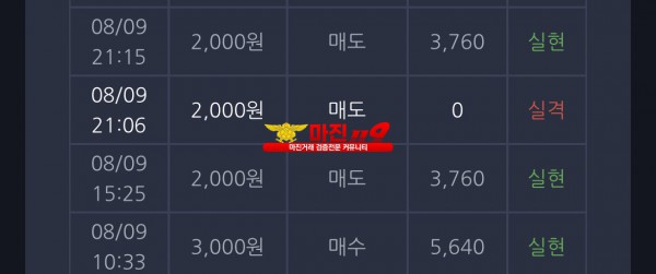 댄디점
