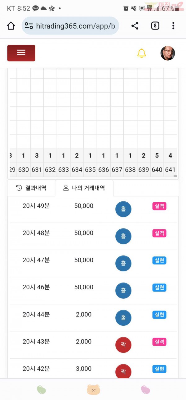 하이트레이딩777점히