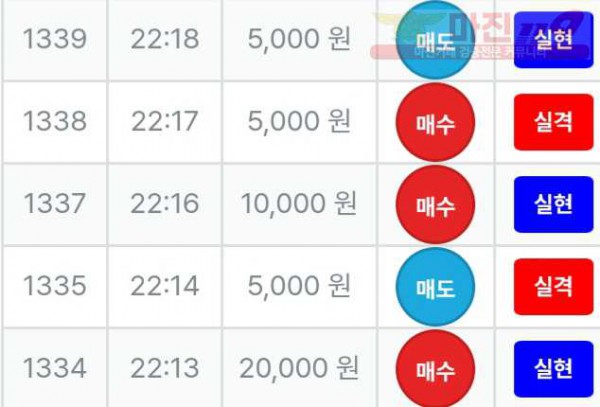 한국점