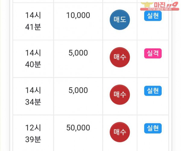글로벌 댄디점