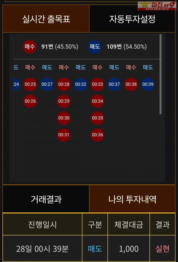 비트맨 페이백점 수익인증