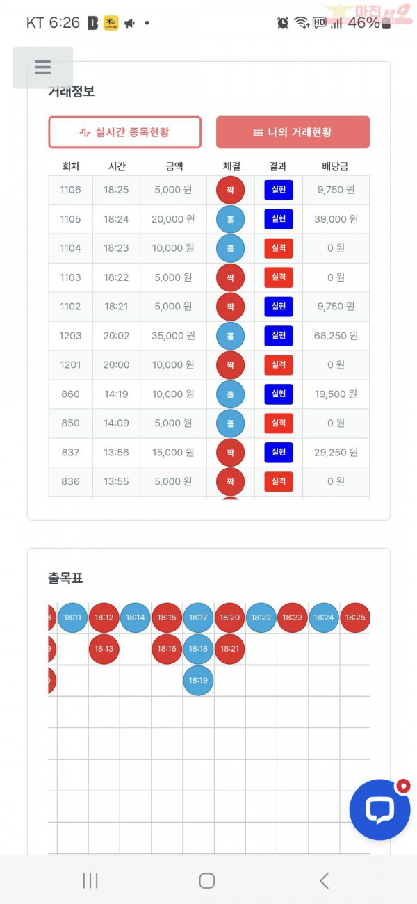 퀸즈점 수익인증