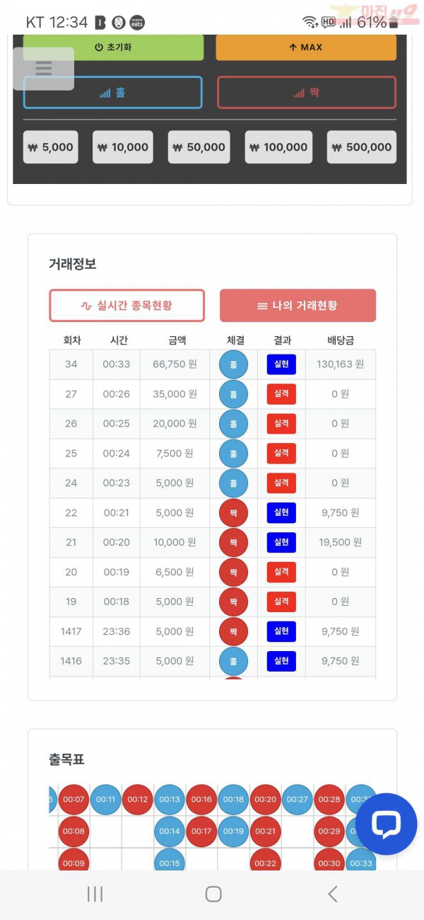 퀸즈점 수익인증