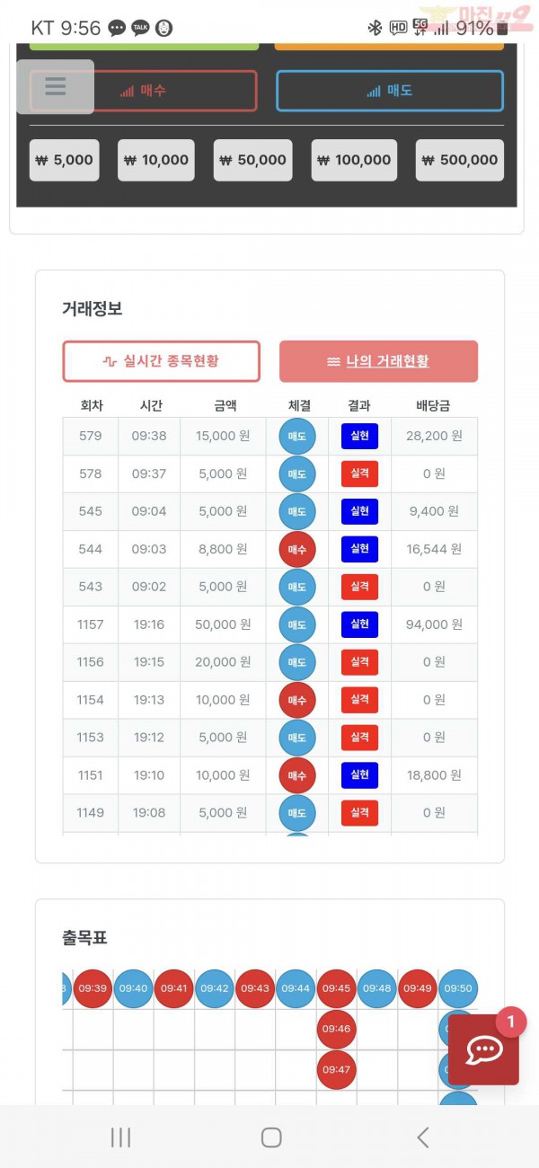 퀸즈점 수익인증