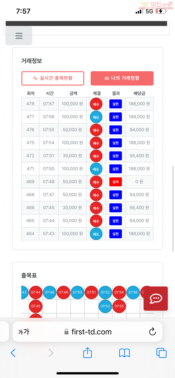 퍼스트 한국점