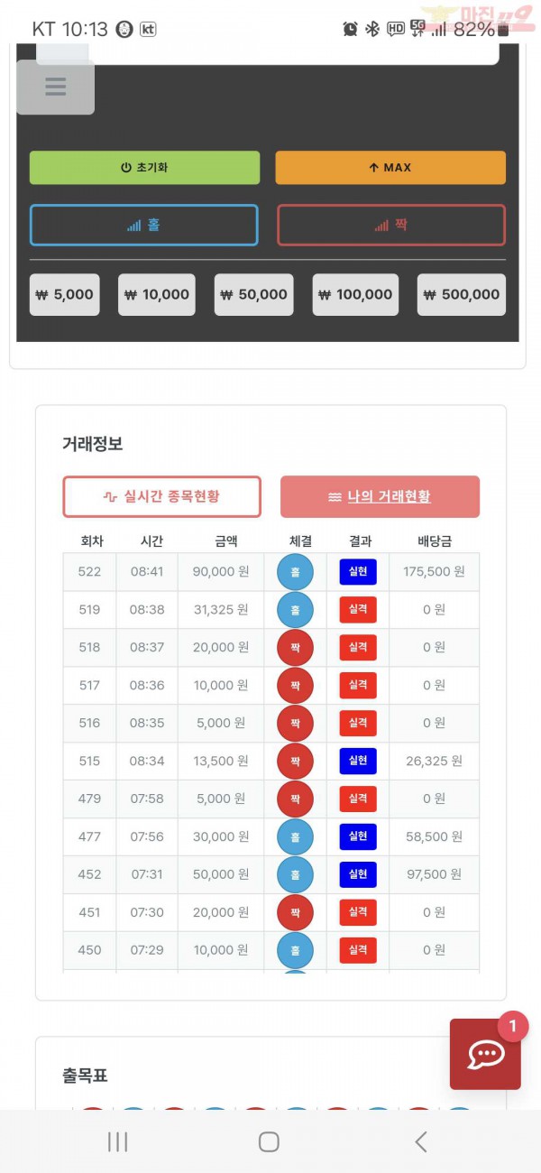 퀸즈점 수익인증