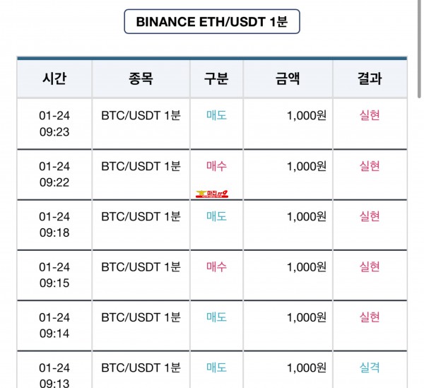 비트맨 댄디화백