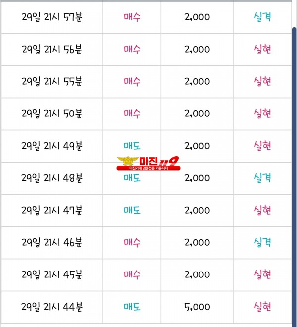 댄디화백 수익인증