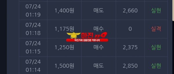 댄디 수익
