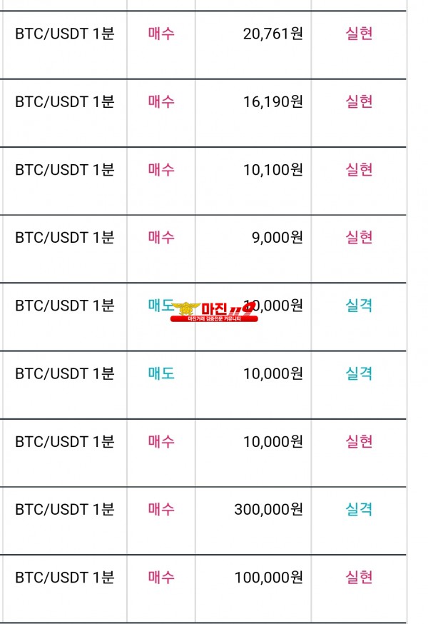 비트맨 꽃다발점 수익인증 연승인증