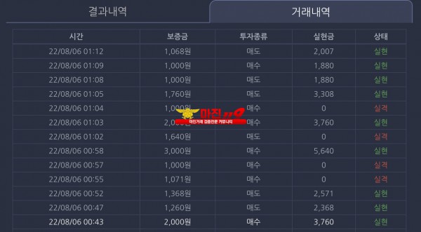 창성국대점 수익인증