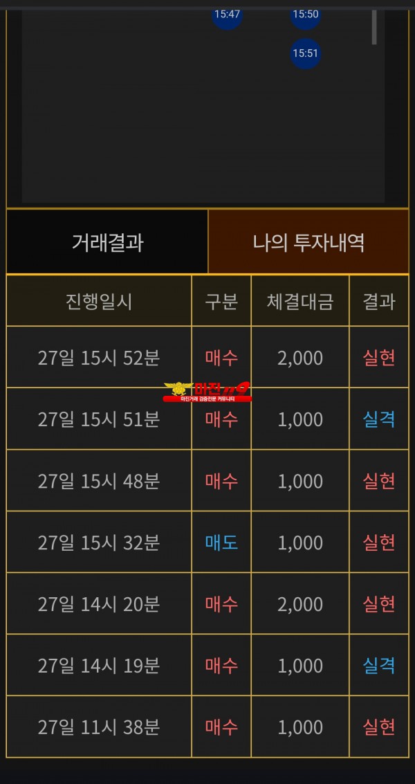 비트맨 페이백점 수익인증