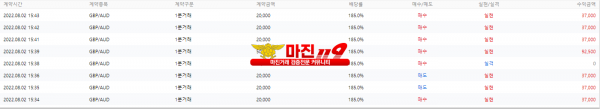 원트레이딩 화요일 오후 수익인증!!!