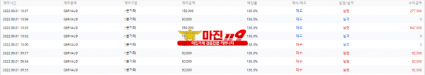 원트레이딩 월요일 2차 오전 수익인증!!!