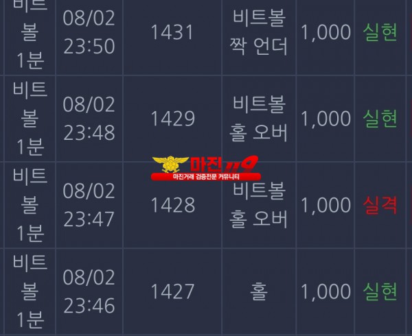 댄디점수익인증