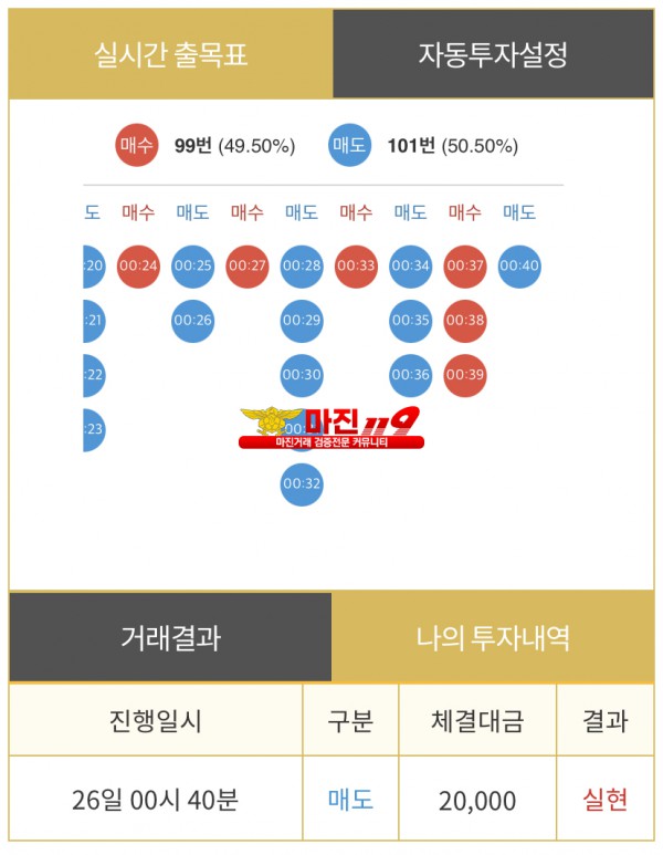 비트맨 페이백점 수익인증입니다