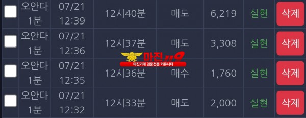 창성 댄디점